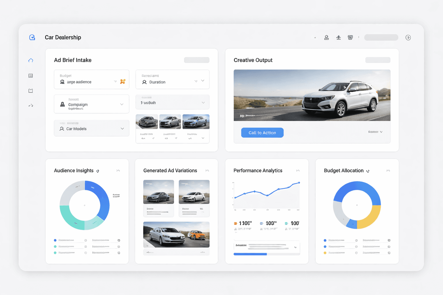 Dealership generated ad outputs