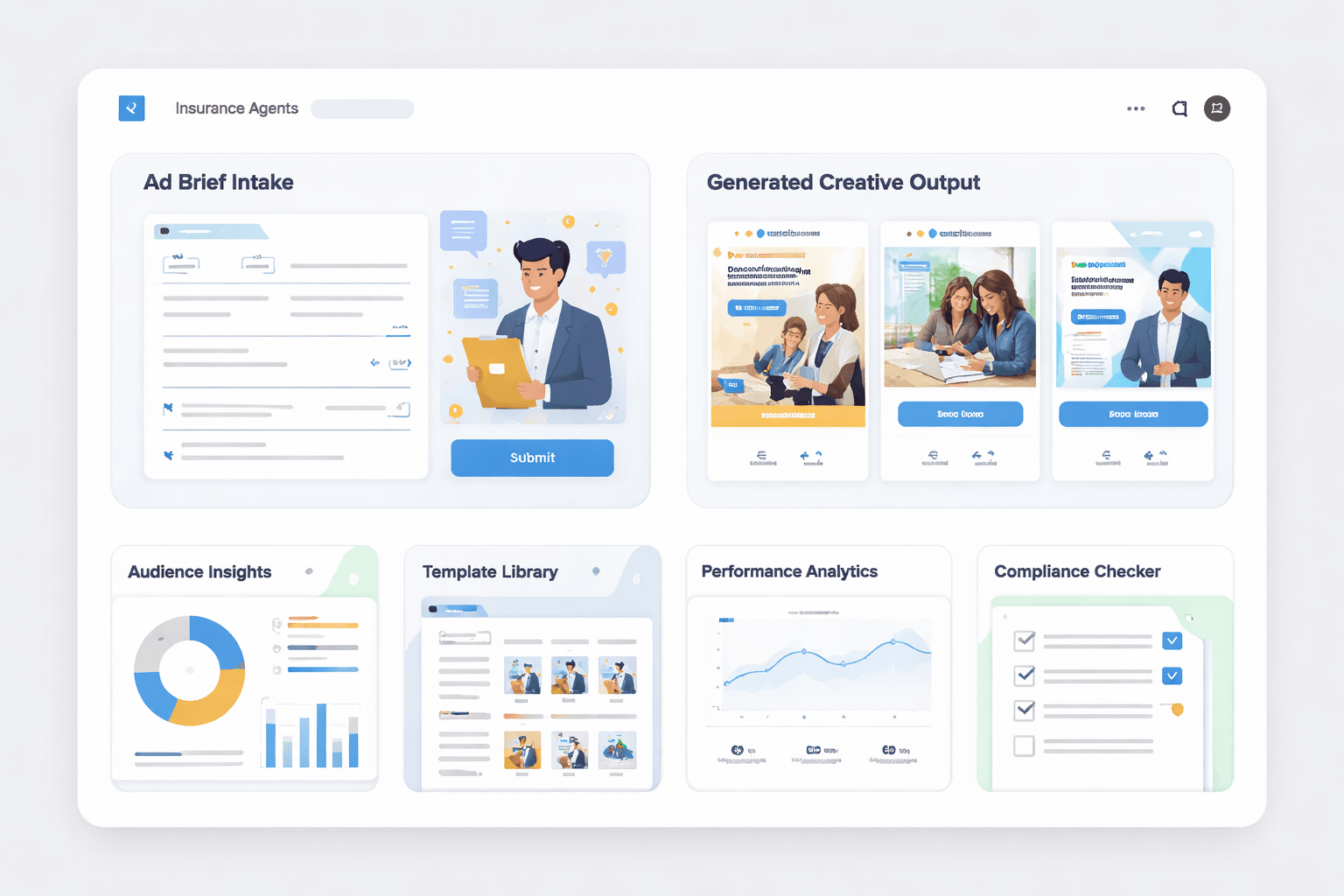 Insurance generated ad outputs