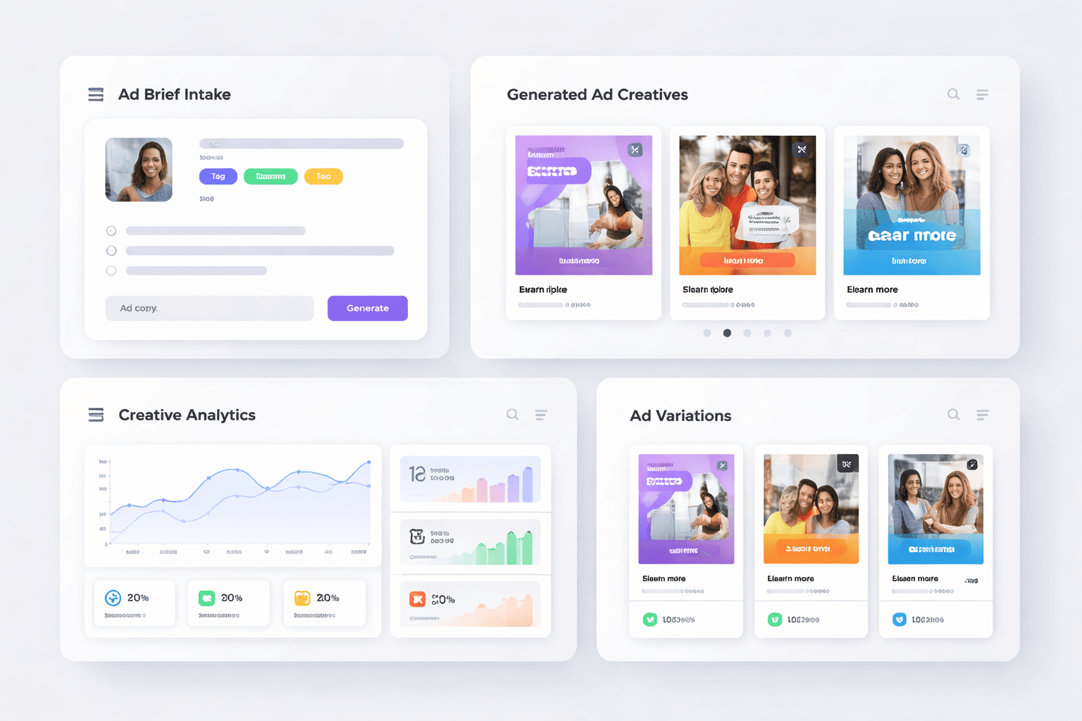 Startups generated ad outputs
