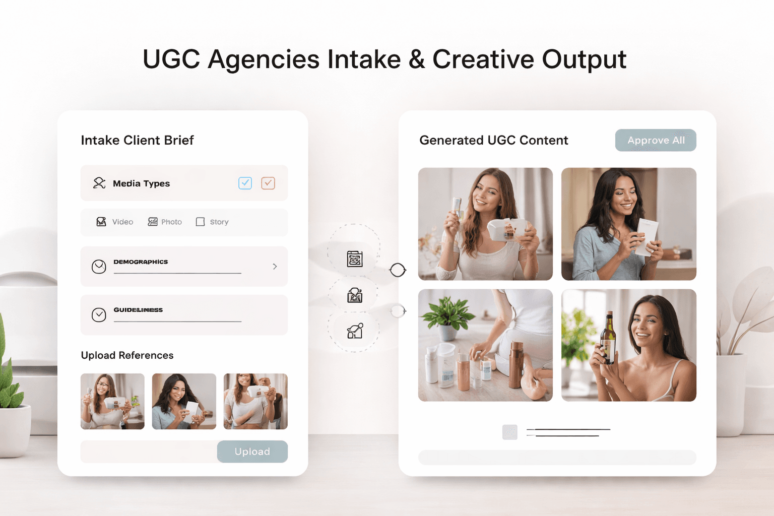 UGC Agencies generated ad outputs
